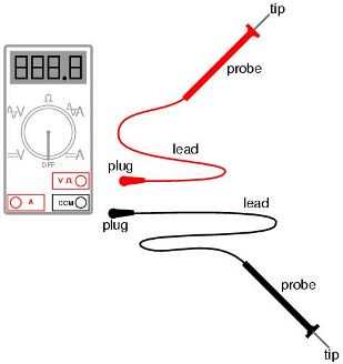 multimeter and leads
