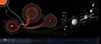 50 Years of Space Exploration in a Single Image